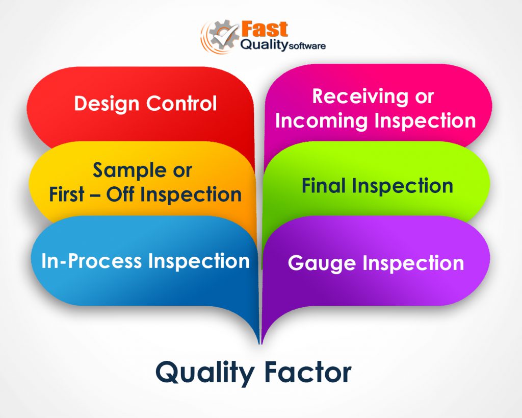 Quality Control Software