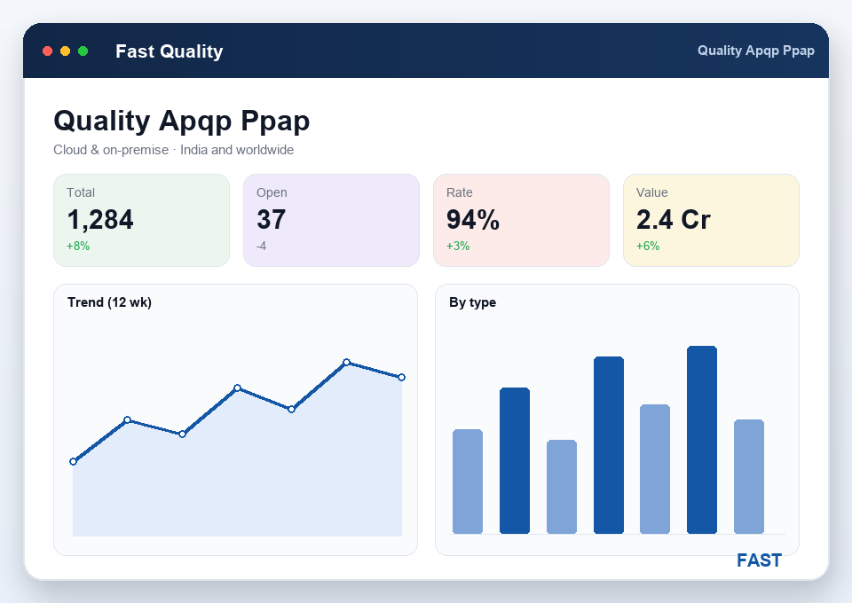 Quality engineer reviewing an APQP program and PPAP submission package