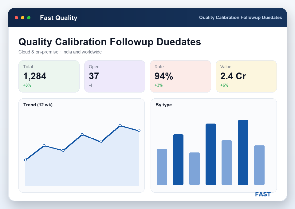 Calibration follow-up screen listing gauges by next-due date with due, sent, calibrated and returned cycle statuses and overdue alerts