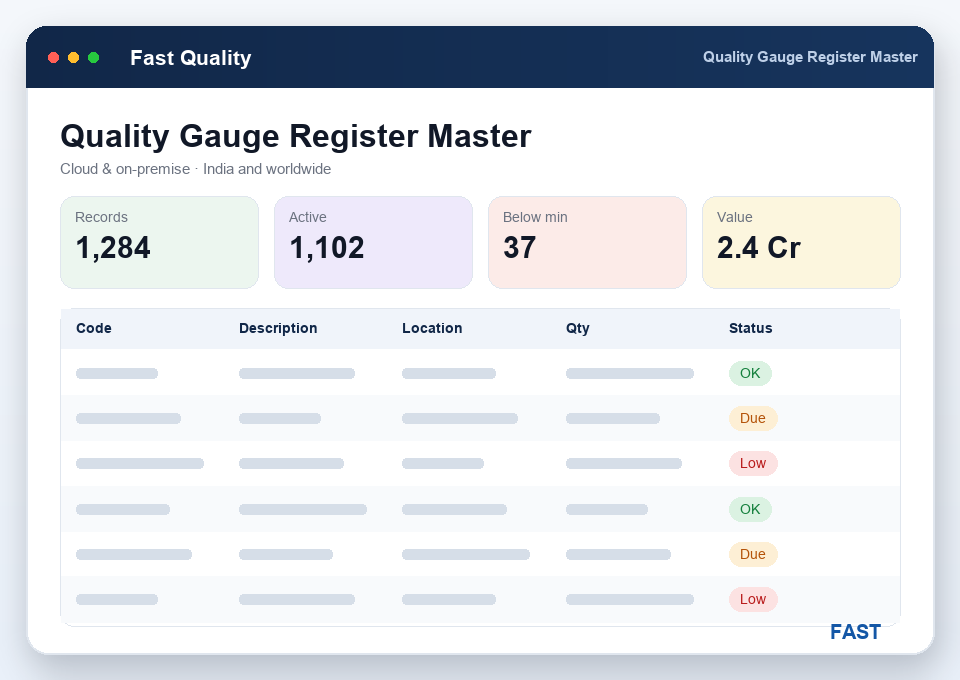 Gauge register listing instruments by code, type, least count/range, location, last-calibration date, frequency and derived next-due date