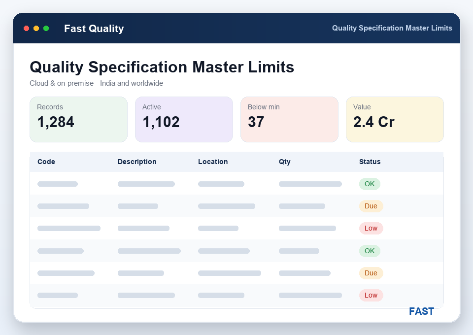Specification master defining nominal, USL, LSL and acceptance criteria per item and process characteristic